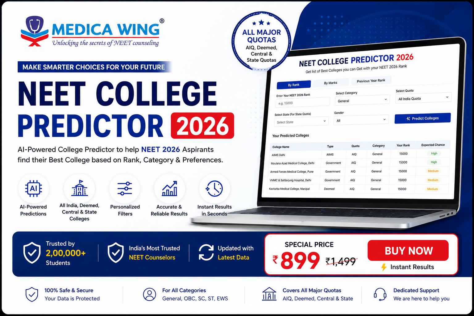 NEET College Predictor 2026