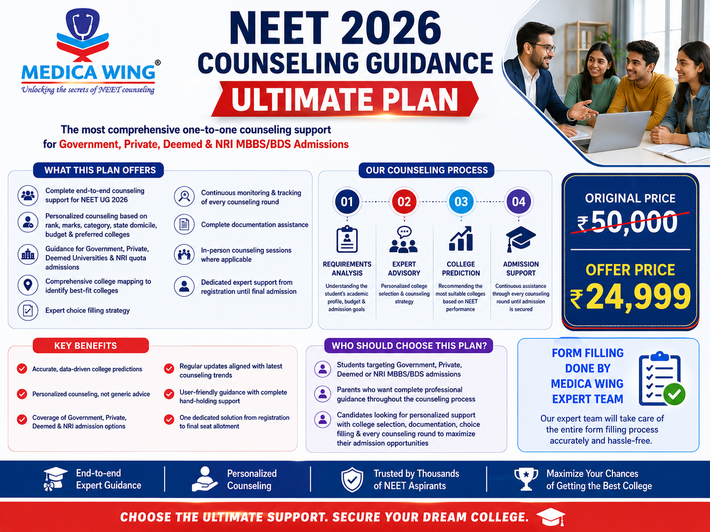 NEET 2026 Counseling Guidance Ultimate Plan