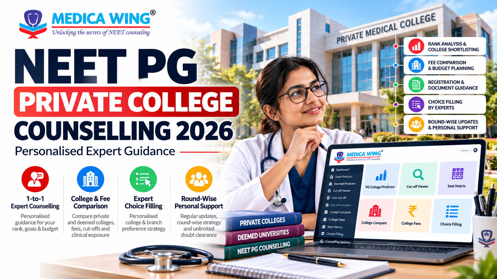 NEET PG Private & Deemed Counselling 2026 – Personalised Expert Guidance