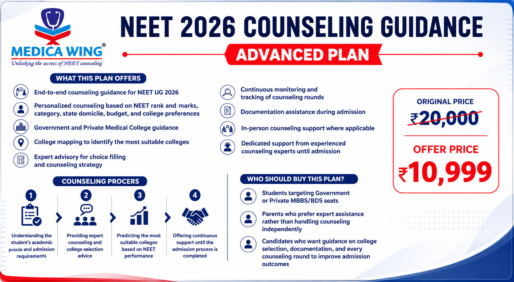 NEET 2026 Counseling Guidance Advanced Plan