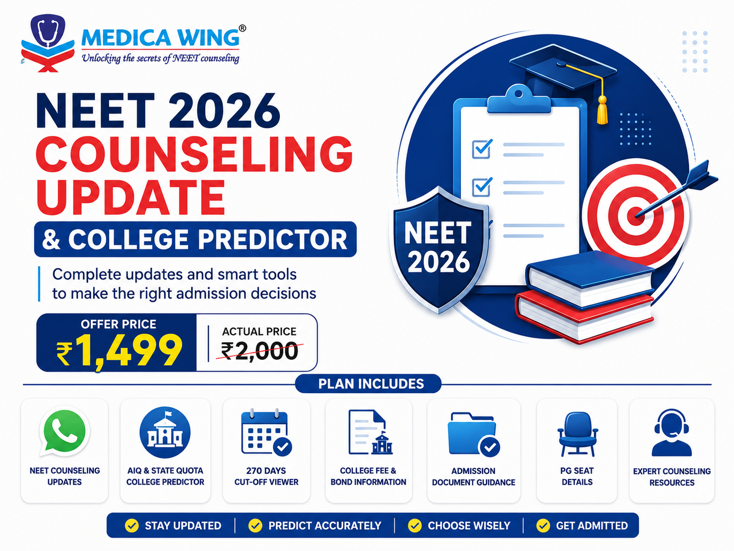 NEET 2026 Predictor with Counselling updates
