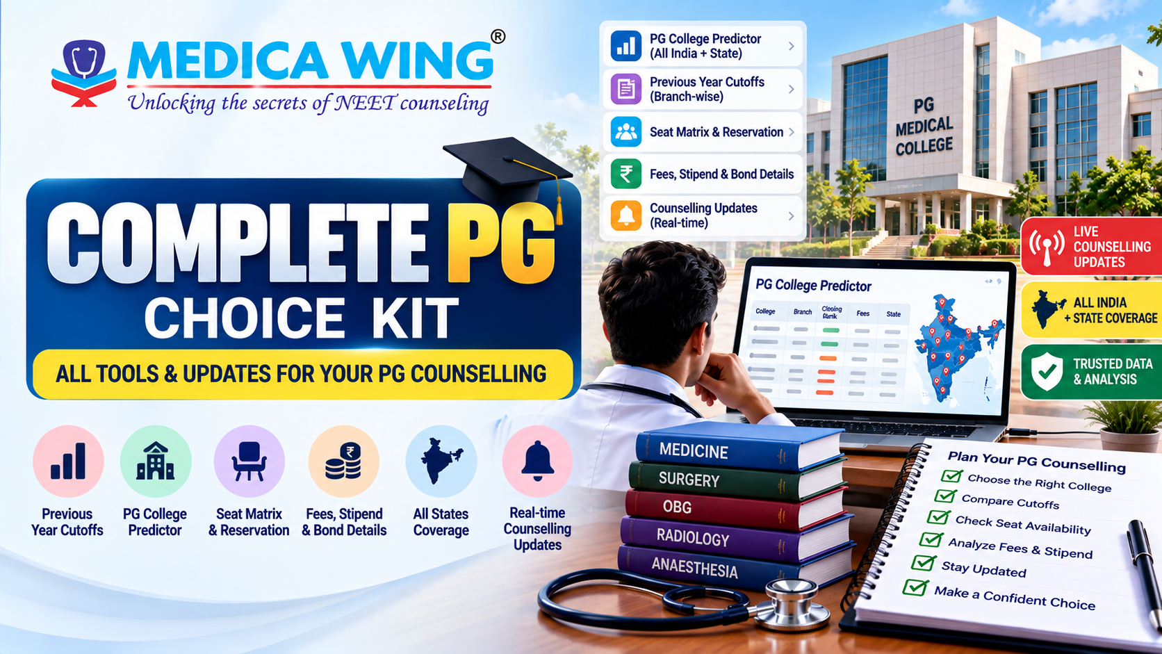 NEET PG Complete Choice Kit